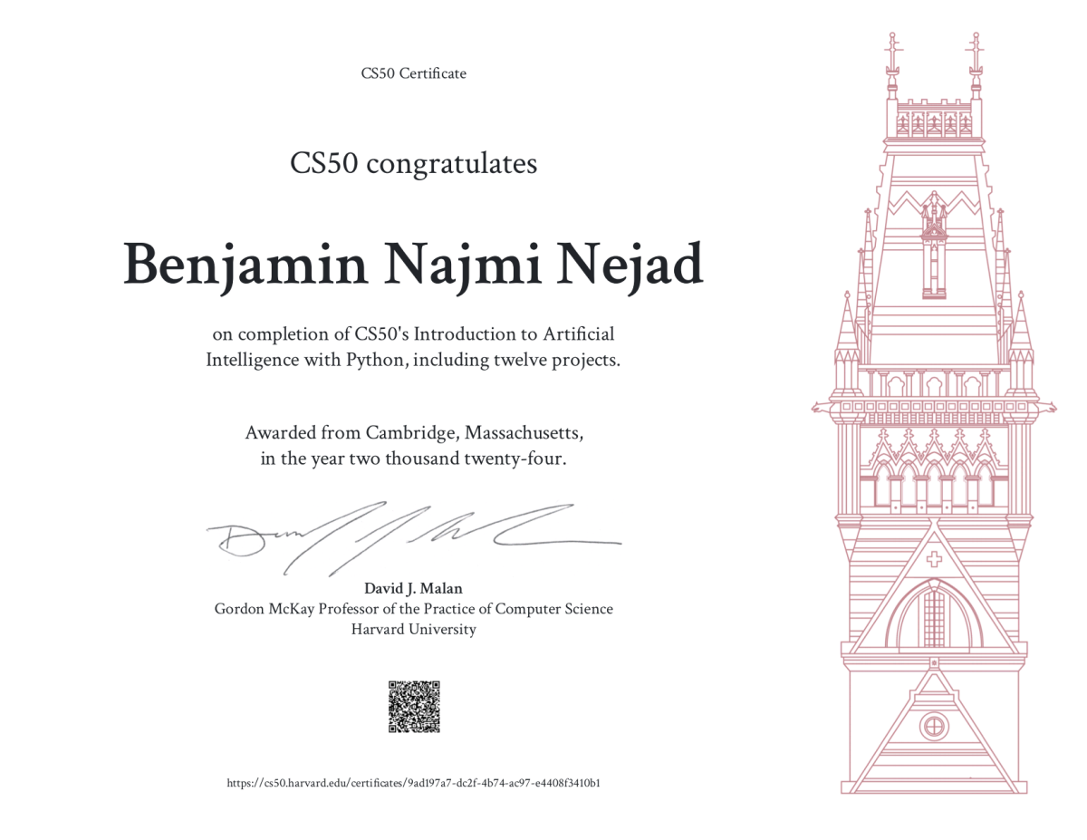CS50 Certificate